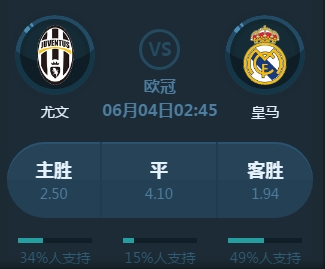 西蒙尼
