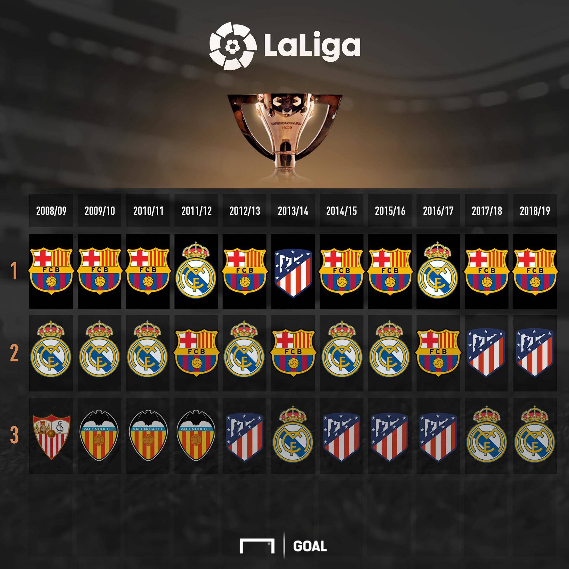 的节奏中 的节奏中